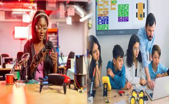 The Benefits of Using Technology in Classroom Learning Environments